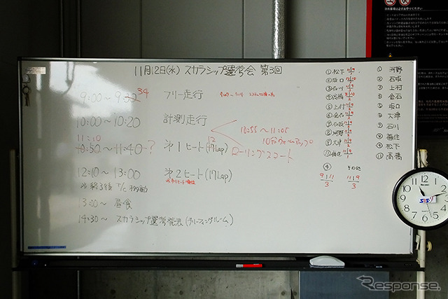 11月12日、鈴鹿サーキットで行なわれたSRS-F最終選考会