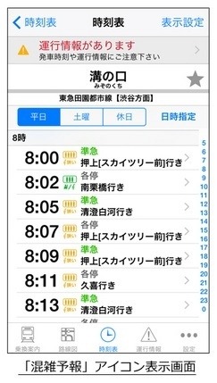 アイコン表示画面