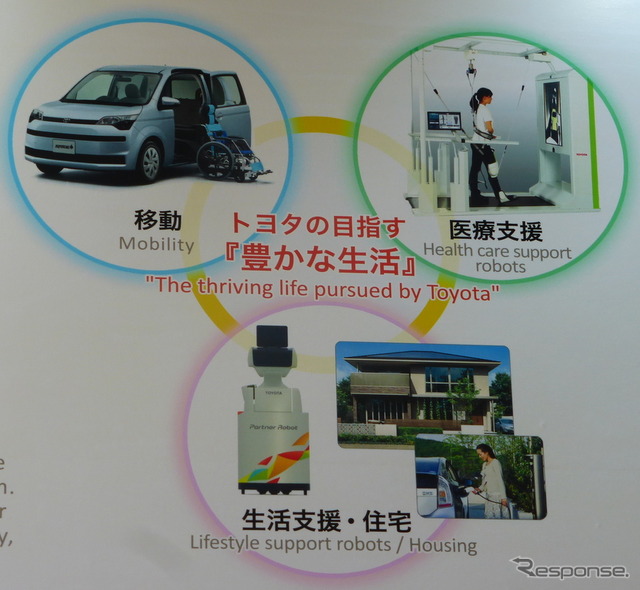 第5回国際ユニヴァーサルデザイン会議2014 トヨタの展示
