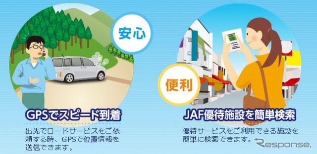 JAF・デジタル会員証アプリ
