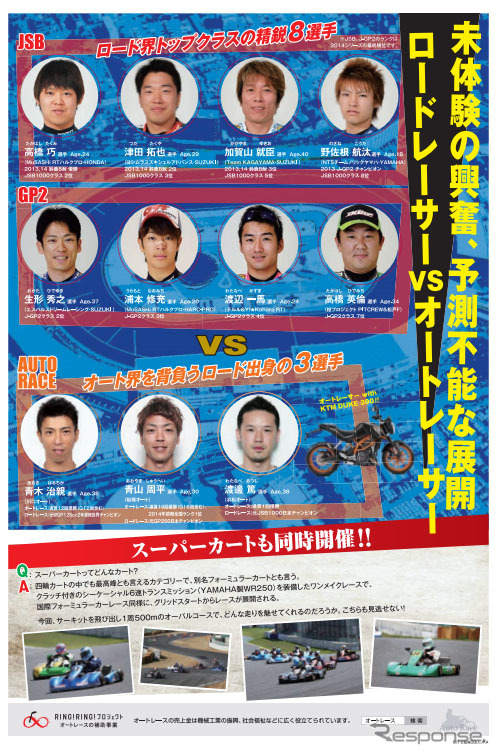 全日本ロードレーサー vs オートレーサー、史上初の異種二輪レース開催…12月14日