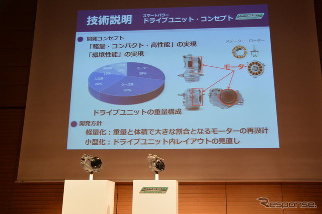 ヤマハ発動機 電動アシスト自転車 次世代駆動ユニット 発表会