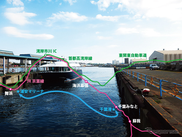 千葉港に到着したサイクルシップ