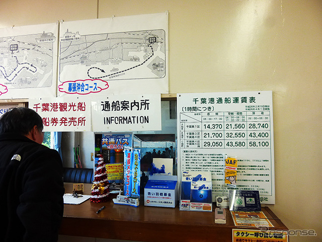 千葉ポートサービス観光船乗船場の窓口にある通船運賃表