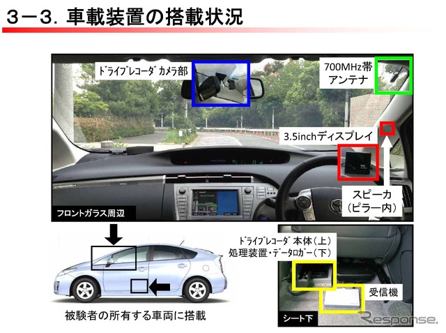 「右折時衝突防止支援システム」を搭載したプリウス。実験にはこれとは別に参加者の車両が使われた