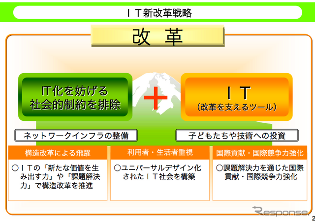 【神尾寿のアンプラグド】IT新改革戦略とケータイGPS普及のシンクロナイズ