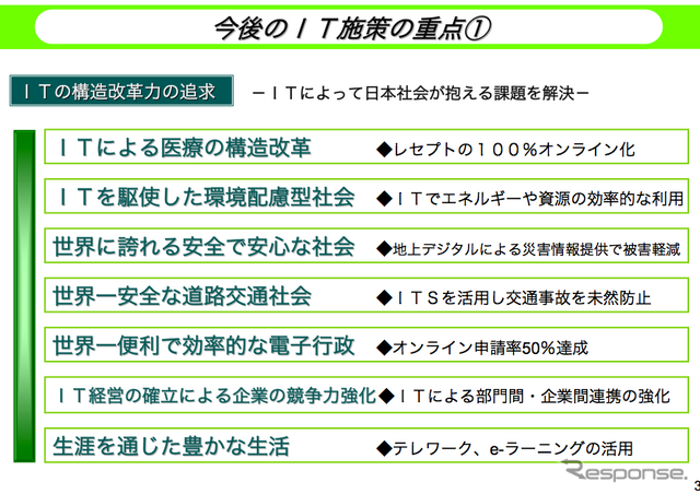 【神尾寿のアンプラグド】IT新改革戦略とケータイGPS普及のシンクロナイズ