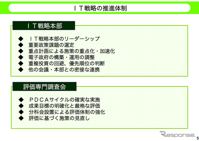 【神尾寿のアンプラグド】IT新改革戦略とケータイGPS普及のシンクロナイズ
