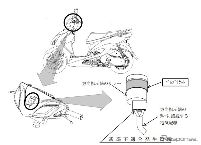 改善措置（ウインカー電気配線）