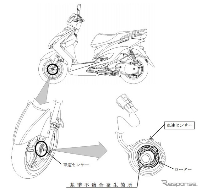 改善措置（車速センサー）