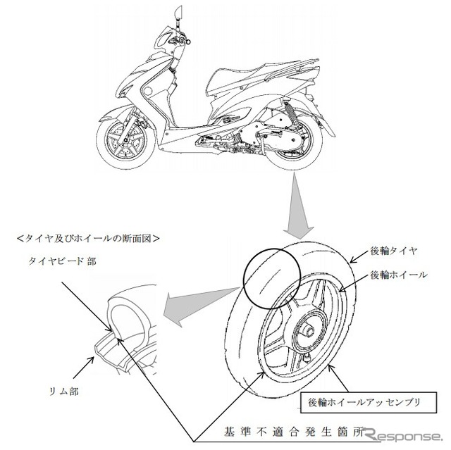 改善措置（リアホイール）