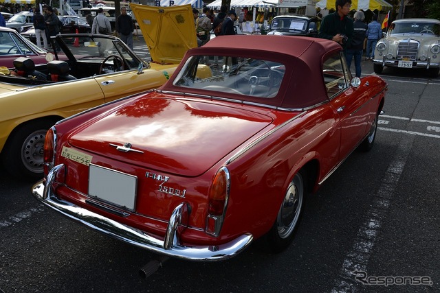 1961年 フィアット 1500S