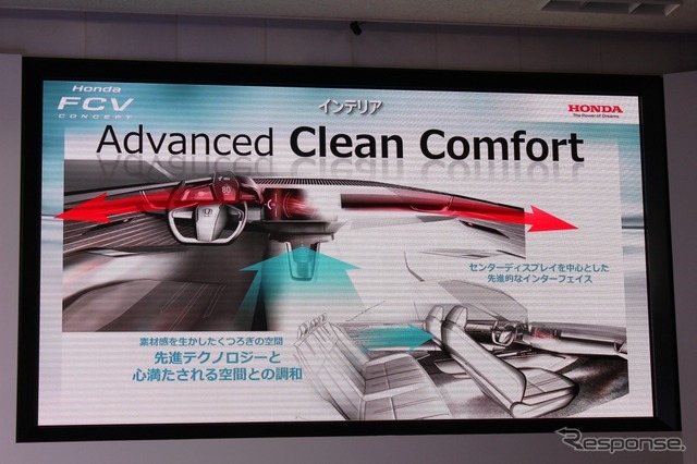 ホンダ FCVコンセプト