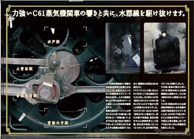 C61 20の動輪が図柄となった台紙中面。