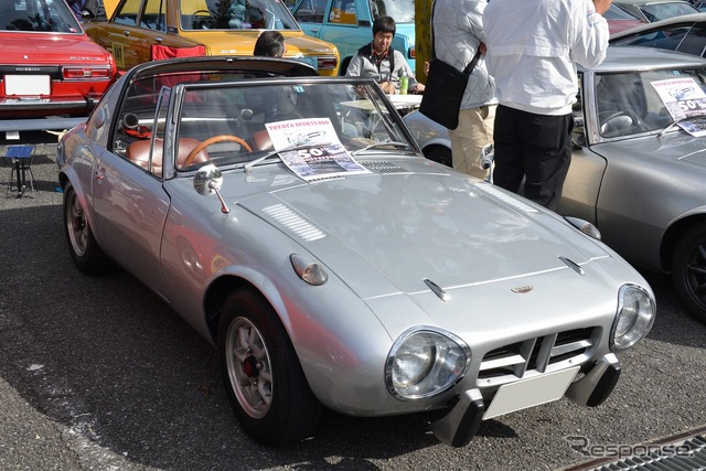 1966年 トヨタスポーツ800