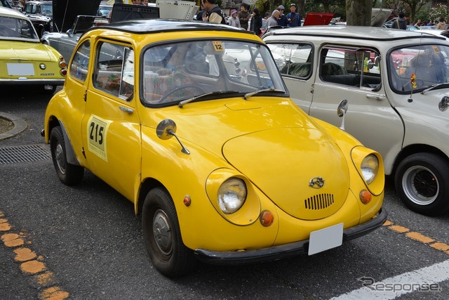 1966年 スバル360
