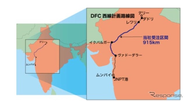 インド・デリー～ムンバイ間貨物専用鉄道（DFC西線）
