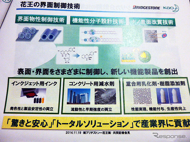 (11月19日、ブリヂストン・花王 高性能タイヤゴム材料共同開発発表)