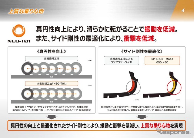 メタルコア工法はランフラットタイヤ以外もOK