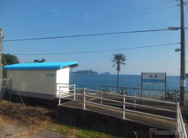 太平洋を見渡せる安和駅。