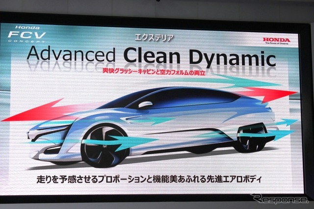ホンダ・FCVコンセプト