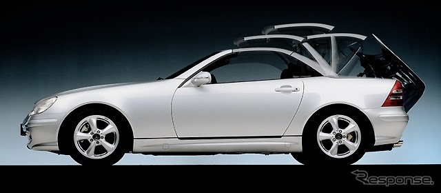 新型トヨタ『ソアラ』の屋根---お仲間紹介