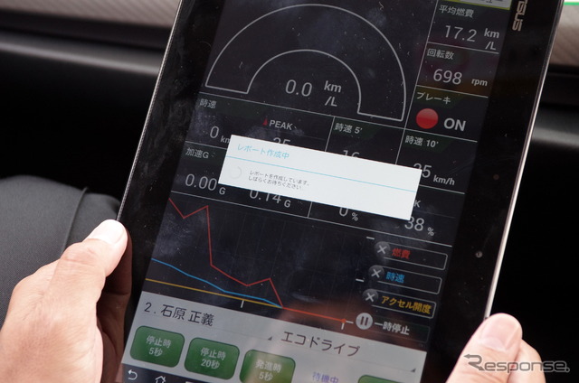 燃費3割アップも夢じゃない?…JAF エコドライブ講習に参加してみた