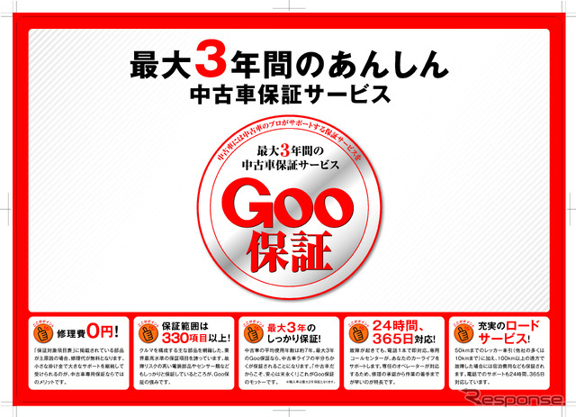 Goo保証