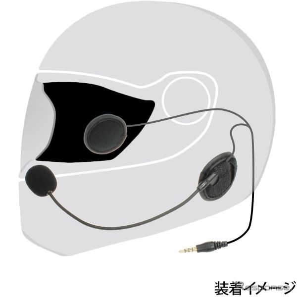 装着例