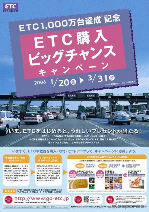 いま、ETCを購入するとプレミアムギフト券が当たる!!