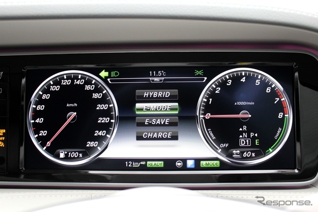メルセデスベンツ S550プラグインハイブリッド ロング