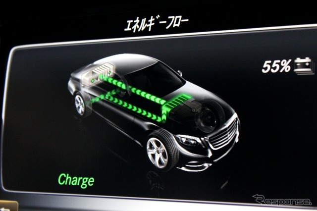 メルセデスベンツ・S550プラグインハイブリッド ロング