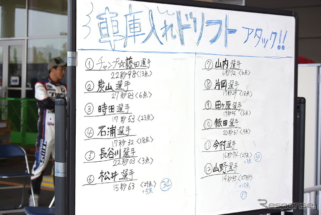 みんなのモーターショー 2014（台場 MEGA WEB）