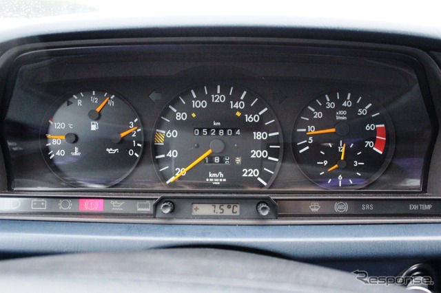 メルセデベンツ・190E