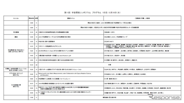 JAXA、宇宙環境シンポジウムを開催