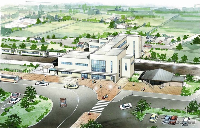 リニューアル後の大更駅のイメージ。駅舎は橋上式になる模様。