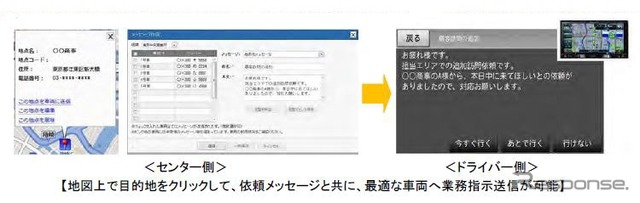 「ビークルアシスト」システム