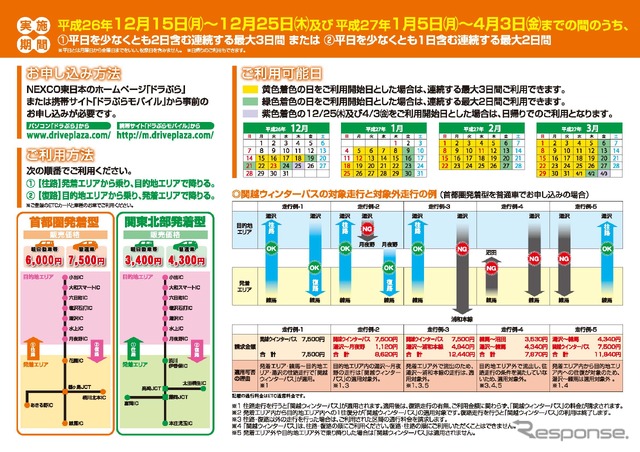 NEXCO東日本、「関越ウィンターパス」を発売