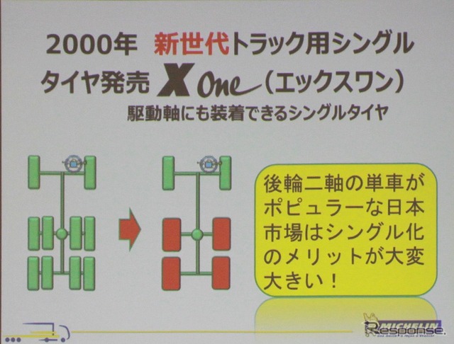 日本のトラックでもシングルタイヤ化のメリットは得られる