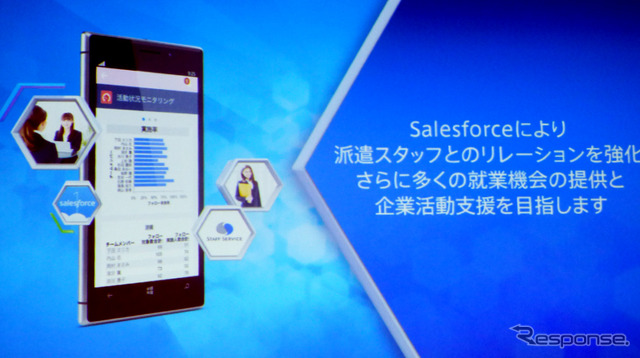 12月4日クラウドコンピューティングイベント、Salesforce World Tour Tokyo がザ・プリンスパークタワー東京にて開催された。