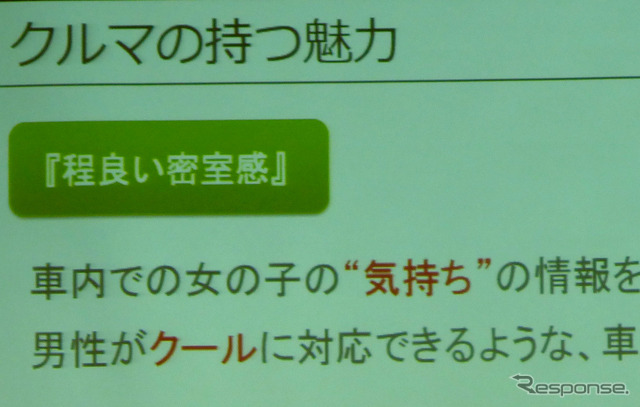 参加者プレゼンテーションの一部。今の若者からみた、クルマの魅力とは?