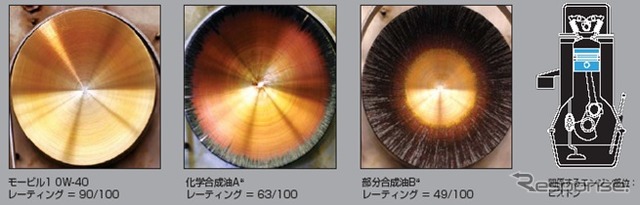 堆積物の実験、比較画像