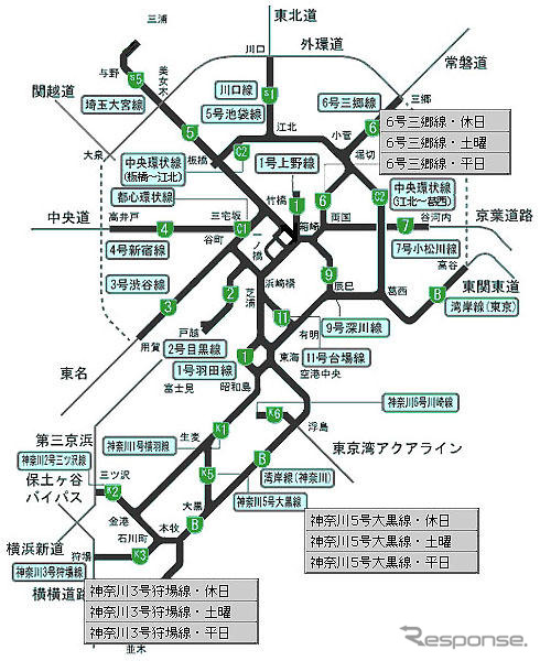 首都高、渋滞状況&所用時間タイムテーブルを公開