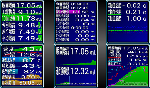 燃費計測アプリ 燃費博士