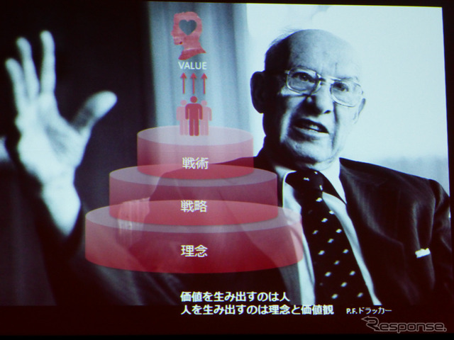 日本電気株式会社によるセッション「ソーシャルデータと内部データの活用によるワークスタイル変革―INOVATION by DESIGN」