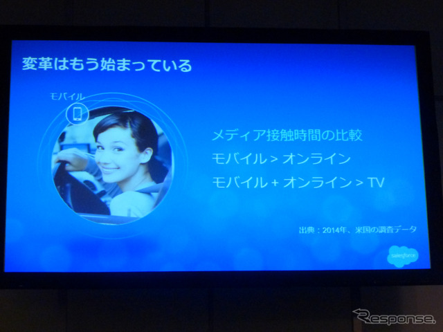 「Salesforce World Tour Tokyo」内、自動車業界向けセッション A New Automotive Experience