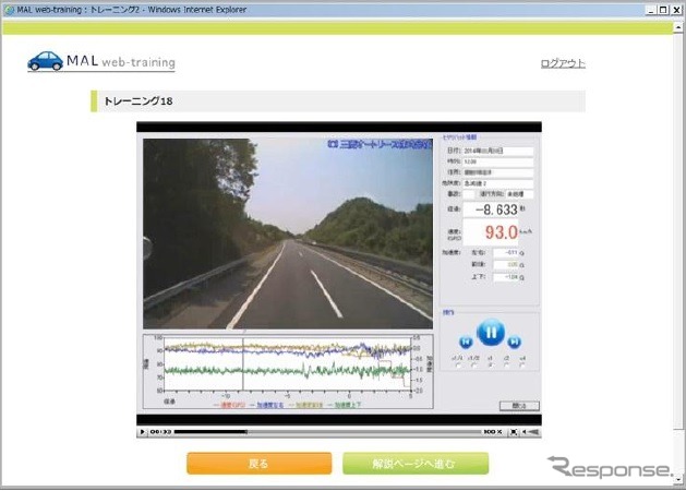 eラーニング「MALweb-training」 使用イメージ