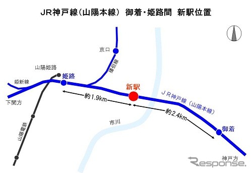 新駅の位置。JR神戸線御着～姫路間のほぼ中間で、姫路市内を流れる市川の西側に設けられる。