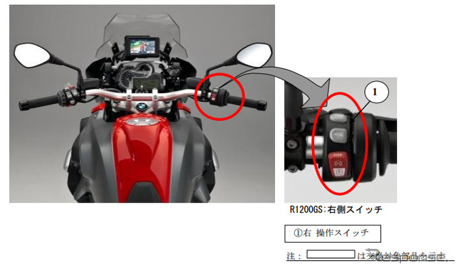 改善箇所