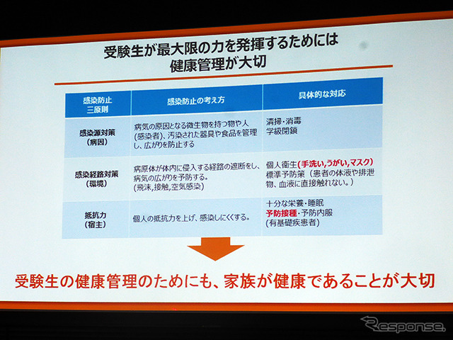 都内で12月11日に開かれた「うがいプレスセミナー」